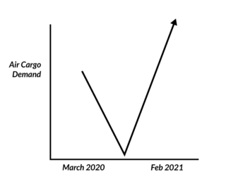 air-cargo2-320x271.png